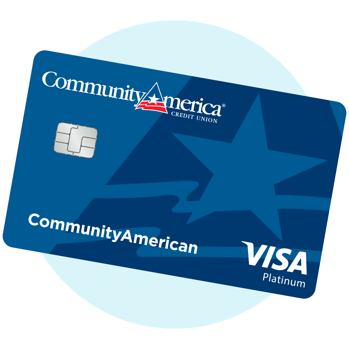 CommunityAmerica Starter Credit Card
