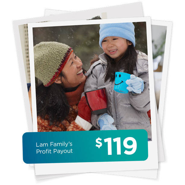 Lam Family Profit Payout