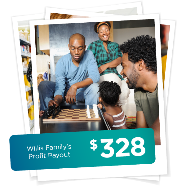 Willis Family Profit Payout