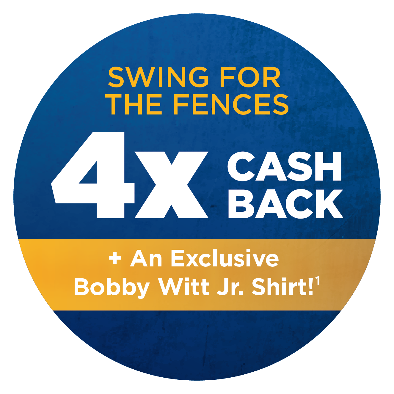 Swing for the fences and earn 4x cash back plus an exclusive Bobby Witt Jr. shirt with CommunityAmerica Credit Union.