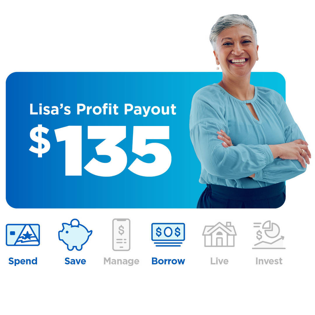 Lisa's Profit Payout