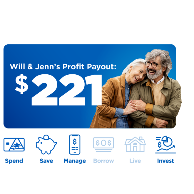 CommunityAmerica Credit Union